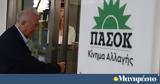 Σκανδαλίδης, Όλες, ΠΑΣΟΚ, Δούκα,skandalidis, oles, pasok, douka