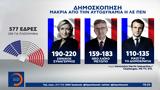 Γαλλία, Μακριά, Λεπέν,gallia, makria, lepen