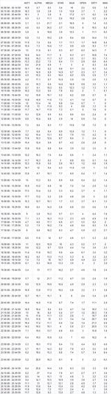 Αναλυτικά, 472024,analytika, 472024