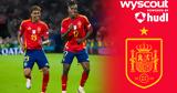 EURO 2024 Wyscout Analysis, Γουίλιαμς Γιαμάλ, Ισπανία -,EURO 2024 Wyscout Analysis, gouiliams giamal, ispania -