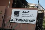 ΑΑΔΕ, Δευτέρα, ΔΟΥ, ΚΕΦΟΔΕ Αττικής, ΚΕΒΕΙΣ Θεσσαλονίκης,aade, deftera, dou, kefode attikis, keveis thessalonikis