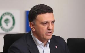 Κικίλιας, kikilias