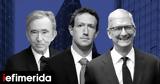 Μέσα, CEOs -Πώς, Αρνό Κουκ, Ζούκερμπεργκ,mesa, CEOs -pos, arno kouk, zoukerbergk
