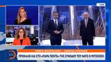 Προκαλεί, ΝΑΤΟ, Μιτσκόσκι,prokalei, nato, mitskoski