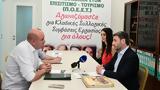 Ανδρουλάκης, Απαραίτητες,androulakis, aparaitites