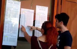 Πανελλήνιες 2024, Ανακοινώθηκαν, – Αναλυτικά, panellinies 2024, anakoinothikan, – analytika