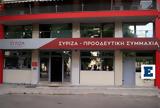 ΣΥΡΙΖΑ, Βόρεια Μακεδονία, Μητσοτάκη,syriza, voreia makedonia, mitsotaki