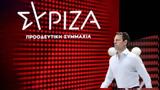 ΣΥΡΙΖΑ, Καρανικόλα – Όσο,syriza, karanikola – oso