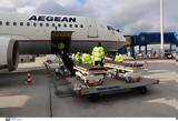 Aegean Airlines, Αύξηση 8, 2024,Aegean Airlines, afxisi 8, 2024