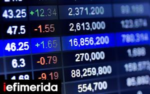 Ευρωπαϊκά, Πτώση, evropaika, ptosi