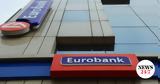 Eurobank, Νέες,Eurobank, nees