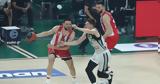 Euroleague - Πότε,Euroleague - pote