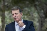 Αποκαλύψεις Χρυσοχοΐδη, Στοιχεία,apokalypseis chrysochoΐdi, stoicheia