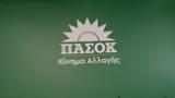 Εκλογές ΠΑΣΟΚ, Πώς, – Σήμερα,ekloges pasok, pos, – simera