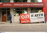 Πολιτική Γραμματεία ΣΥΡΙΖΑ,politiki grammateia syriza