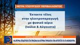 Ηλ Ρεύμα, Επιδότηση, Αύγουστο,il revma, epidotisi, avgousto