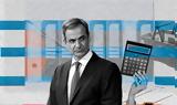 Πού, Μητσoτάκης,pou, mitsotakis