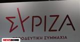 ΣΥΡΙΖΑ,syriza