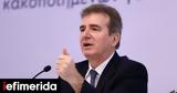 Citizen Protection Min Chrisochoidis, Police,Zakynthos