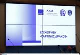 Επιχείρηση Χάρτινος Δράκος, Πώς, ΑΑΔΕ – Εμπλέκονται 287,epicheirisi chartinos drakos, pos, aade – eblekontai 287