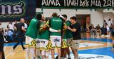 FIBA Europe Cup, Πετρολίνα ΑΕΚ, Κεραυνό,FIBA Europe Cup, petrolina aek, keravno