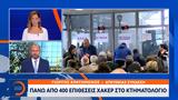 Πάνω, 400, Κτηματολόγιο,pano, 400, ktimatologio