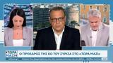 Πρόεδρος, ΣΥΡΙΖΑ, Τώρα Μαζί,proedros, syriza, tora mazi