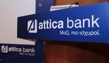 ΣΥΡΙΖΑ, Attica Bank, Μητσοτάκης,syriza, Attica Bank, mitsotakis