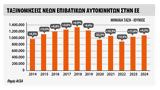 Ταξινομήσεις, Ιούνιο 2024,taxinomiseis, iounio 2024