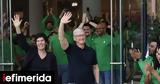Apple, Τιμ Κουκ, Ινδία,Apple, tim kouk, india