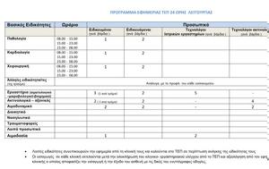 Νοσοκομεία ΕΣΥ, 24ωρη, Οκτώβριο, Κατεπείγον, 1η ΥΠΕ, 9 Νοσοκομεία, nosokomeia esy, 24ori, oktovrio, katepeigon, 1i ype, 9 nosokomeia