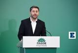 Ανδρουλάκης, Η Τουρκία,androulakis, i tourkia