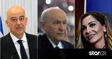Παραλήρημα Μπαχτσελί, Βανδή, Δένδια,paralirima bachtseli, vandi, dendia