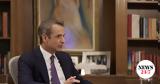 Μητσοτάκης, POLITICO, Ελλάδα, Κομισιόν,mitsotakis, POLITICO, ellada, komision
