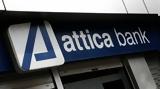 Θετική, Παγκρήτιας, Αττικής Τράπεζας,thetiki, pagkritias, attikis trapezas
