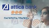 Βουλή, Υπερψηφίστηκε, Attica Bank-Παγκρήτιας,vouli, yperpsifistike, Attica Bank-pagkritias