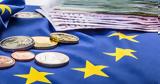Ευρωβαρόμετρο, Δημοκρατία, Ε Ε,evrovarometro, dimokratia, e e