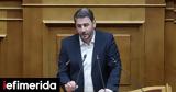 Ανδρουλάκης, Είναι,androulakis, einai