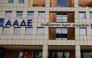 Άμεσα, AADE, AADEapp, amesa, AADE, AADEapp