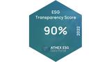 ΔΕΗ, ATHEX ESG,dei, ATHEX ESG