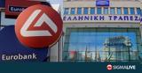 Eurobank,Hellenic Bank