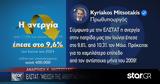 Μητσοτάκης, 2009,mitsotakis, 2009