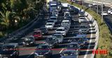 Τι να ελέγξετε στο αυτοκίνητο πριν φύγετε για διακοπές,