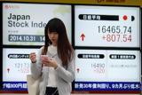 Nikkei, Δυναμική,Nikkei, dynamiki