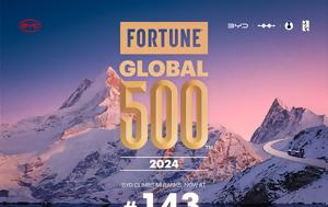 BYD, 143, Fortune Global 500