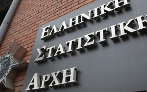 ΕΛΣΤΑΤ, Μείωση, 2024, elstat, meiosi, 2024