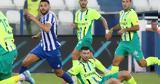 Ανόρθωση - ΑΕΚ Λάρνακας 1-1, Παπ,anorthosi - aek larnakas 1-1, pap