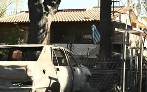 Ακατάλληλες 78, Βορειοανατολική Αττική, akatalliles 78, voreioanatoliki attiki