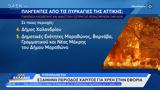 Πυρόπληκτοι, Εξάμηνη,pyropliktoi, examini
