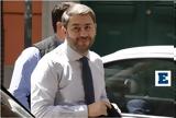 Ανδρουλάκης, Μητσοτάκης,androulakis, mitsotakis